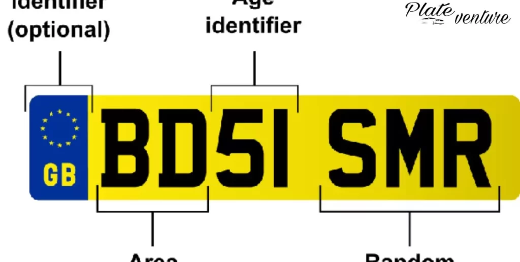 Can someone find your address from your license plate in the UK?