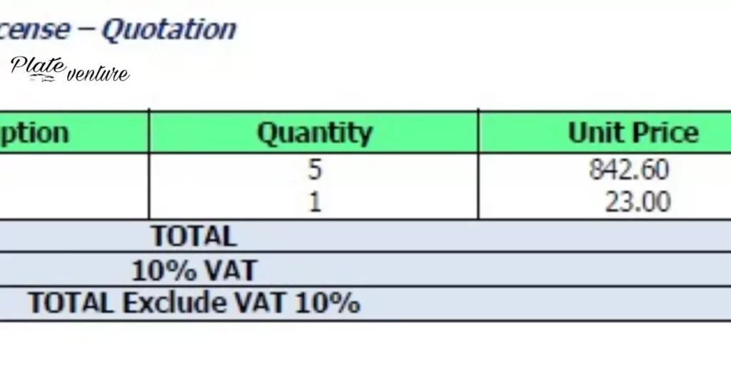 Renewal and Maintenance of Weighted Plates