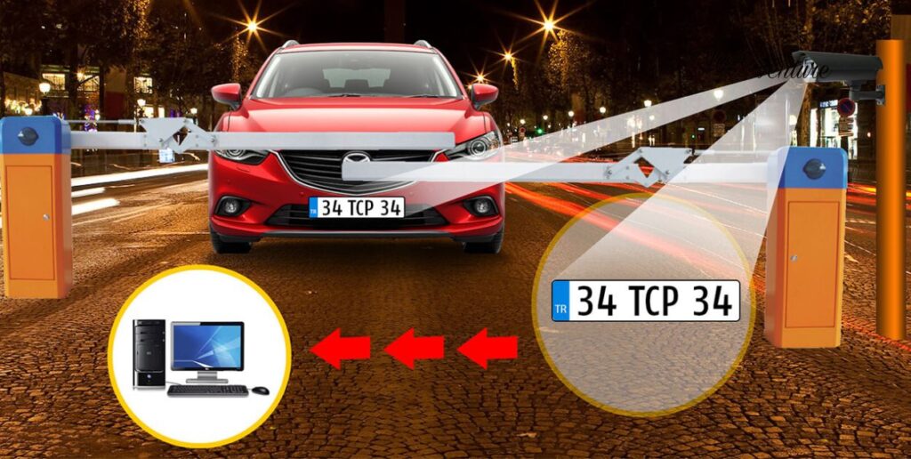 Role of Technology in License Plate Recognition