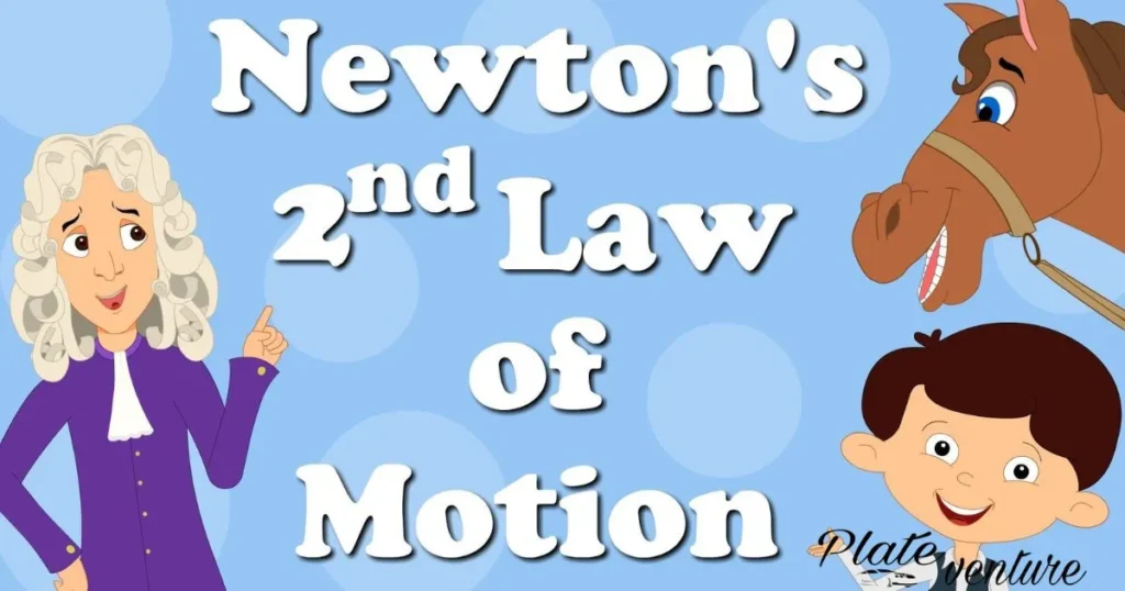 The Laws Of Motion