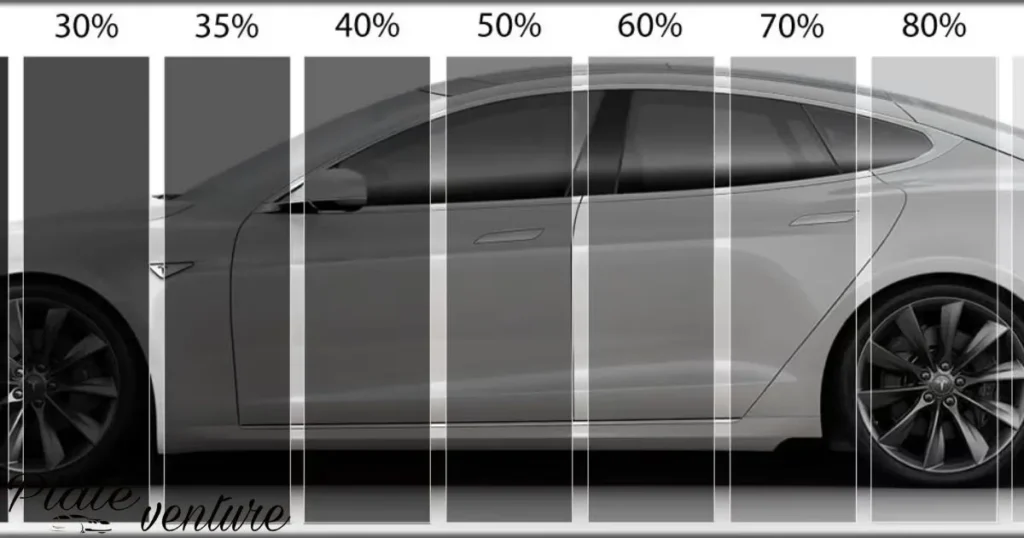 70% Car Tint Affect Visibility