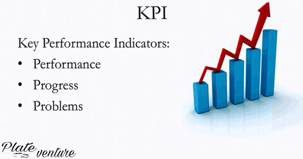 Key Performance Indicators Help Lawyers Track Progress